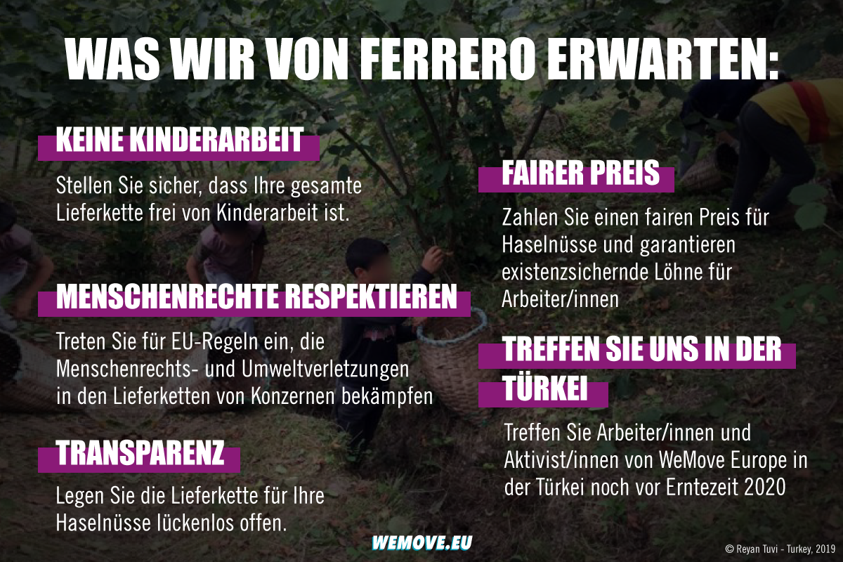 Unsere Forderungen von Ferrero